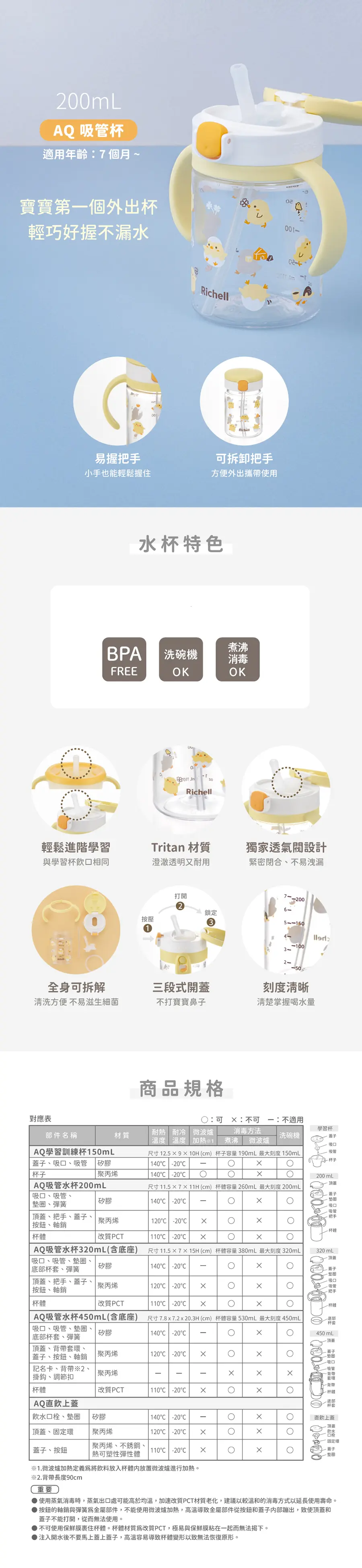 Richell Aqulea 第5代 吸管水杯套裝
