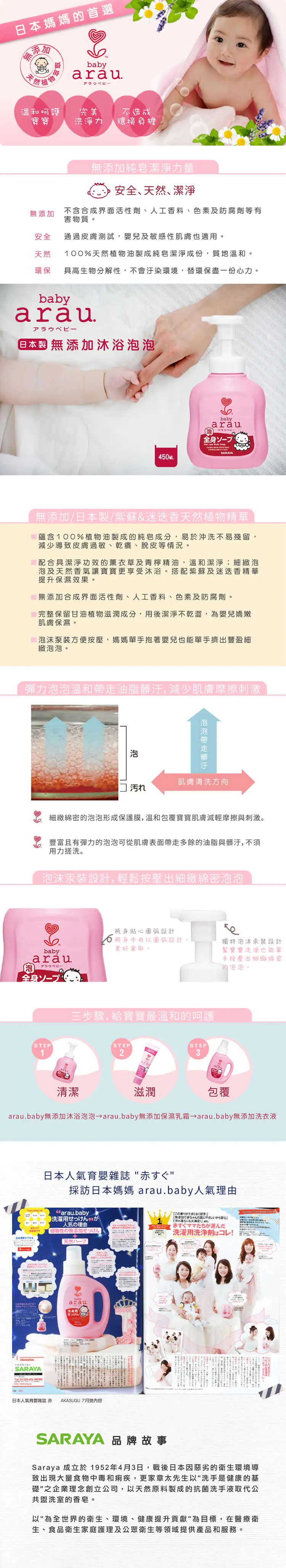 日本ARAU 雅樂寶2合1沐浴洗髮泡泡補充裝