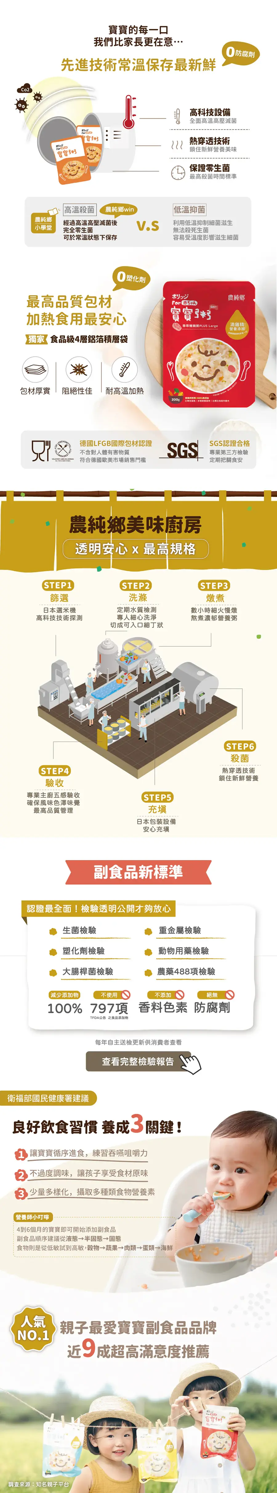 農純鄉 寶寶粥/ 乖乖豬豬粥 PLUS Large