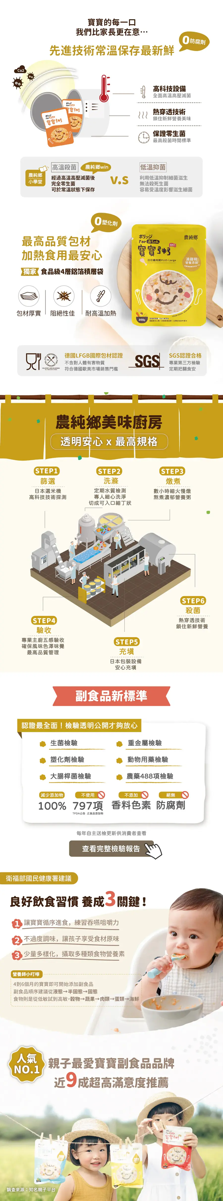 農純鄉 寶寶粥/ 日日雞肉粥 PLUS Large