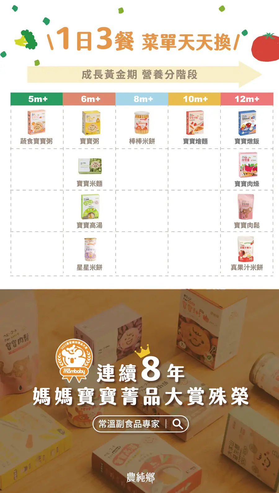 農純鄉 寶寶燉飯/ 奶香野菇起司燉飯