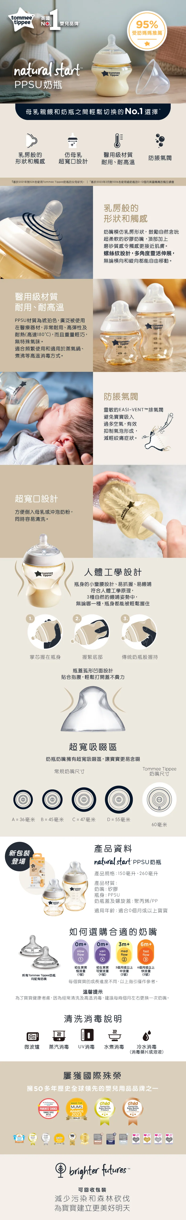 Tommee Tippee Natural Start 奶瓶-PPSU