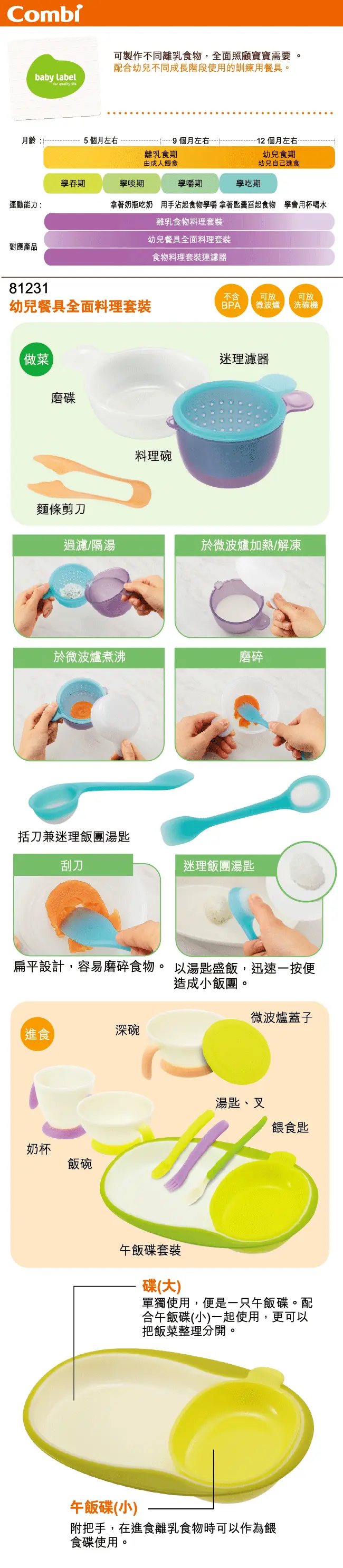 Combi Baby Label 幼兒餐具全面料理套裝
