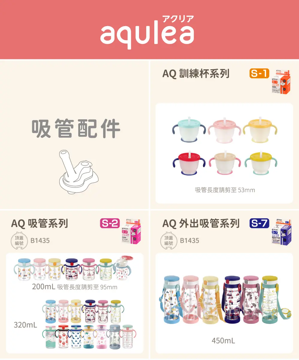 Richell Aqulea 吸管水杯專用吸管配件(S-1)