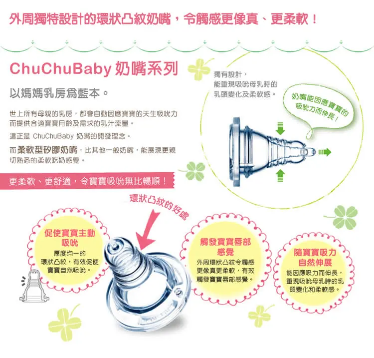 CHUCHU 柔軟型矽膠製標準口徑替換奶嘴(3個裝)