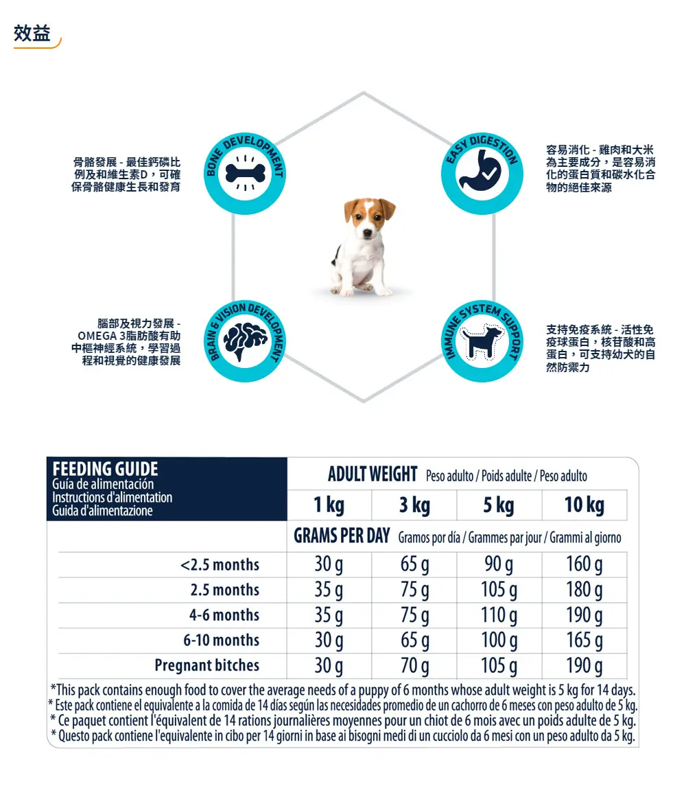 Advance 日常护理/小型幼犬粮