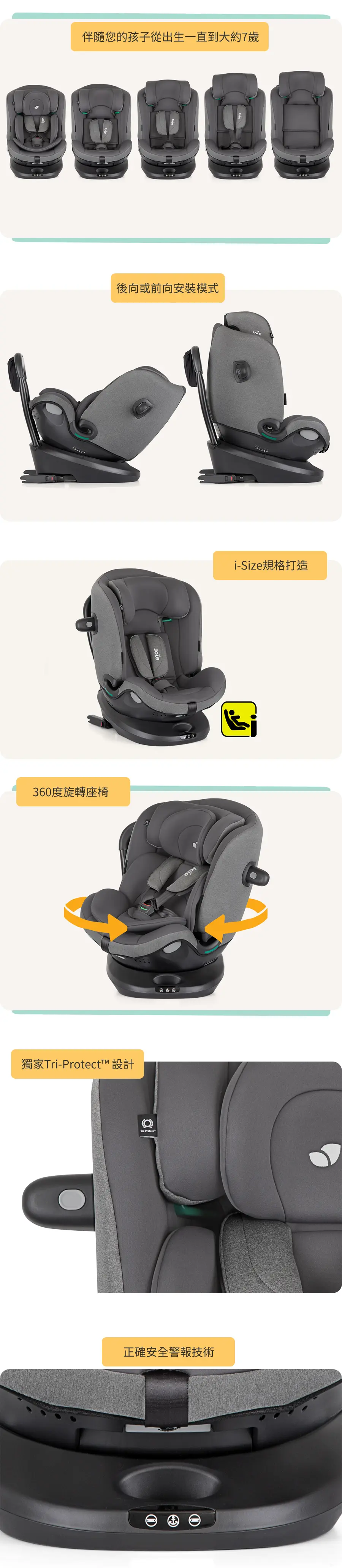 Joie i-Spin Multiway 360度旋轉成長型汽車座椅