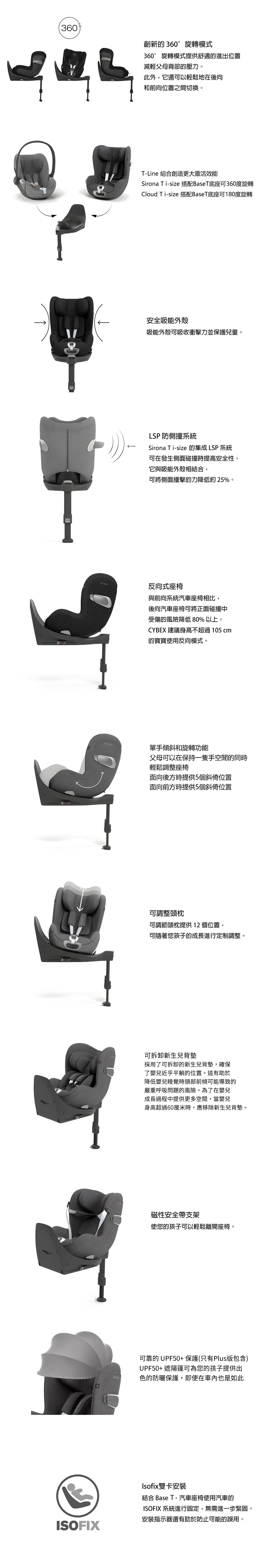 Cybex Sirona T i-Size 汽車安全座椅