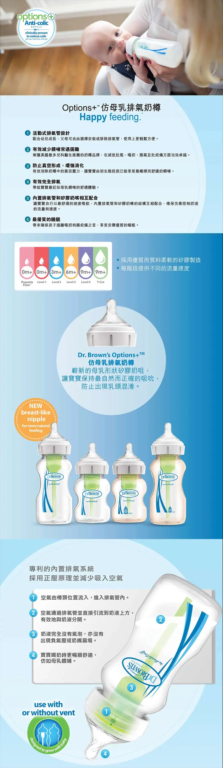 Dr. Brown's Options+ 仿母乳排氣奶樽