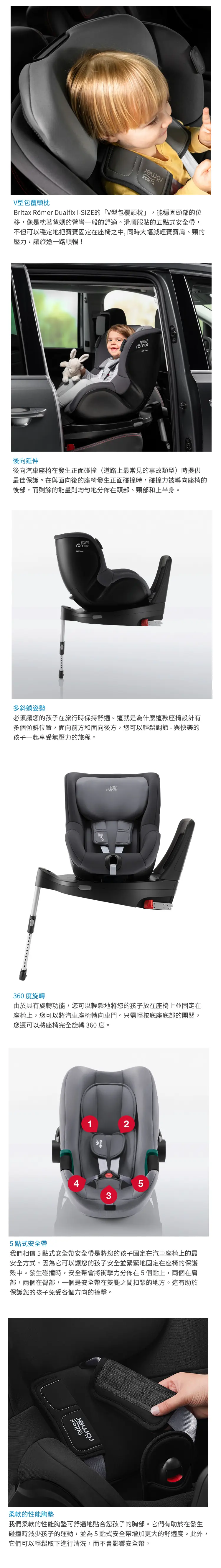 Britax Romer Dualfix iSense 汽車座椅