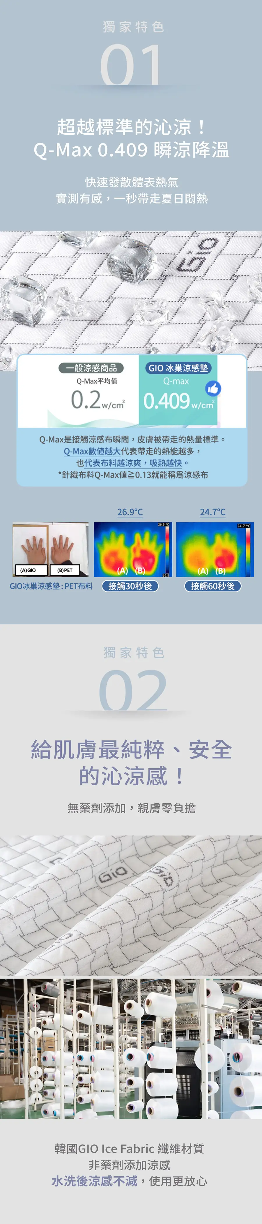GIO 冰巢涼感墊/ 幼兒