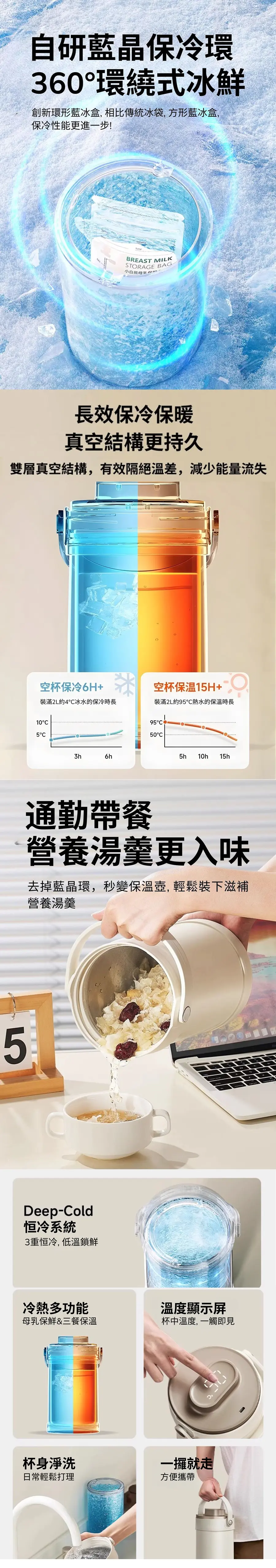 Snow Bear 智能小冰桶及不锈钢保温食物壼