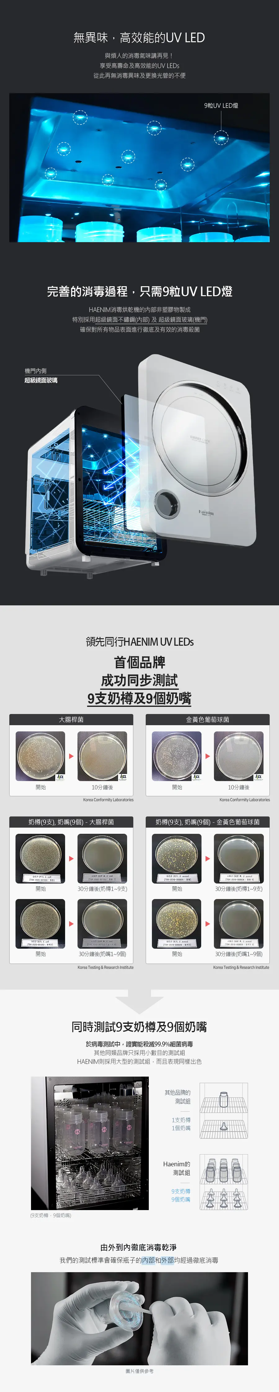 Haenim喜临 第3代紫外线UV消毒烘乾机(LED版) 