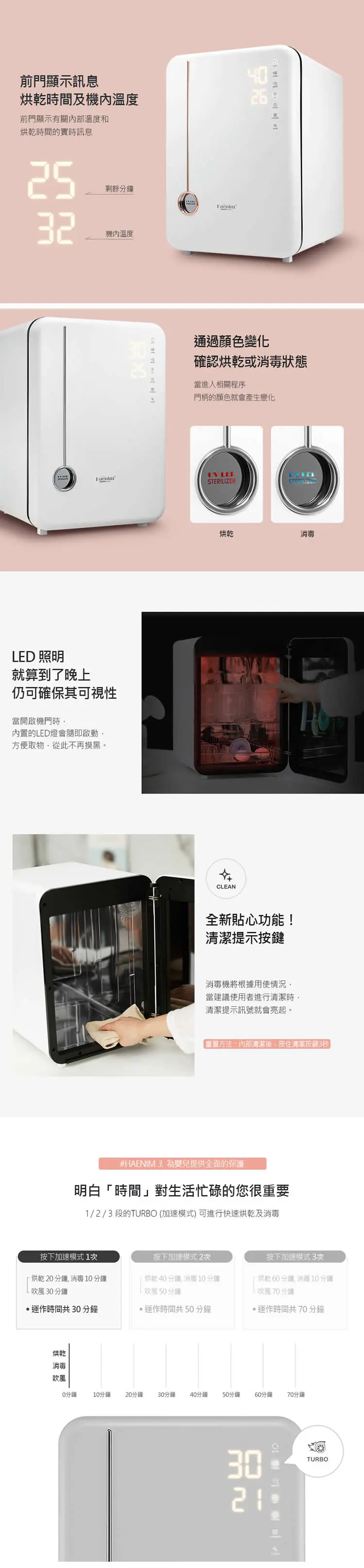 Haenim喜臨 第4代UV LED消毒烘乾機(典雅系列)