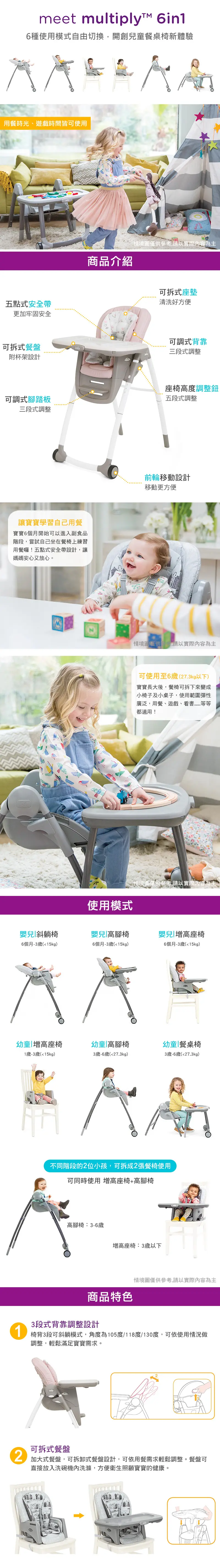 Joie multiply™ 6in1 成長型多用途餐椅