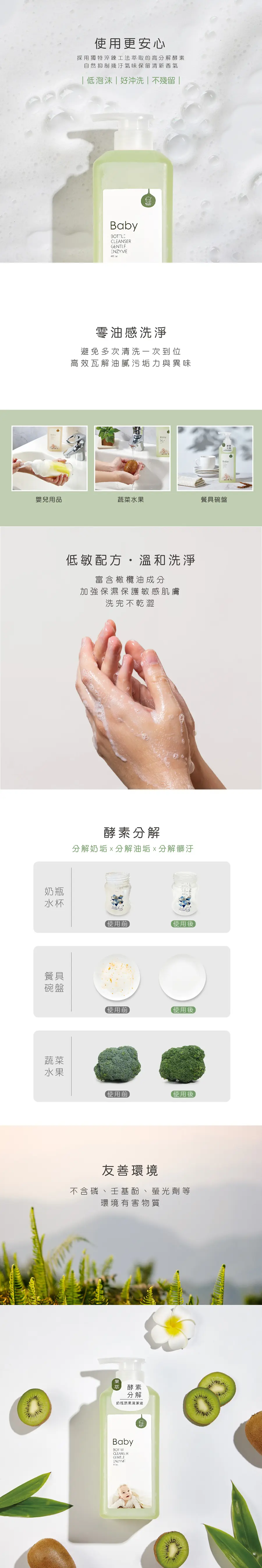 KuKu Duck 高分解酵素奶瓶蔬果清潔液