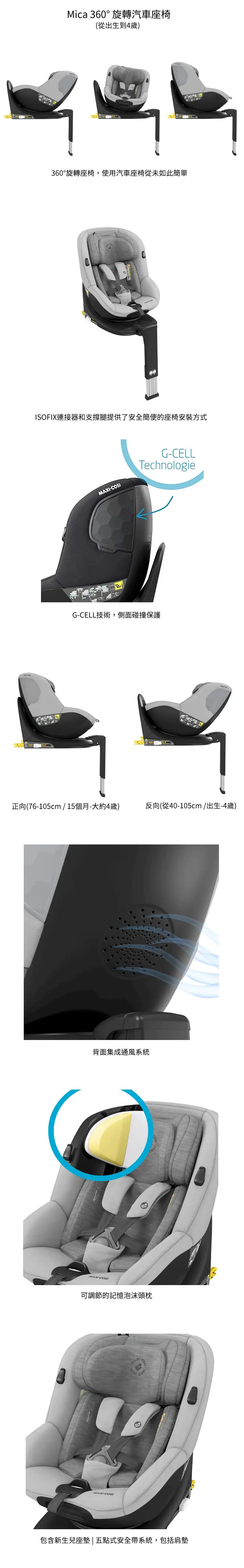 Maxi Cosi Mica 360°可旋轉汽車座椅