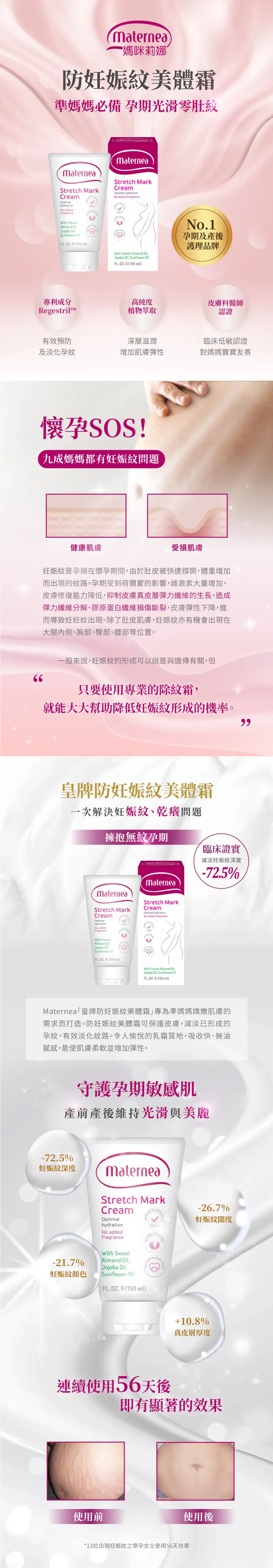 Maternea 防妊娠紋必備套裝