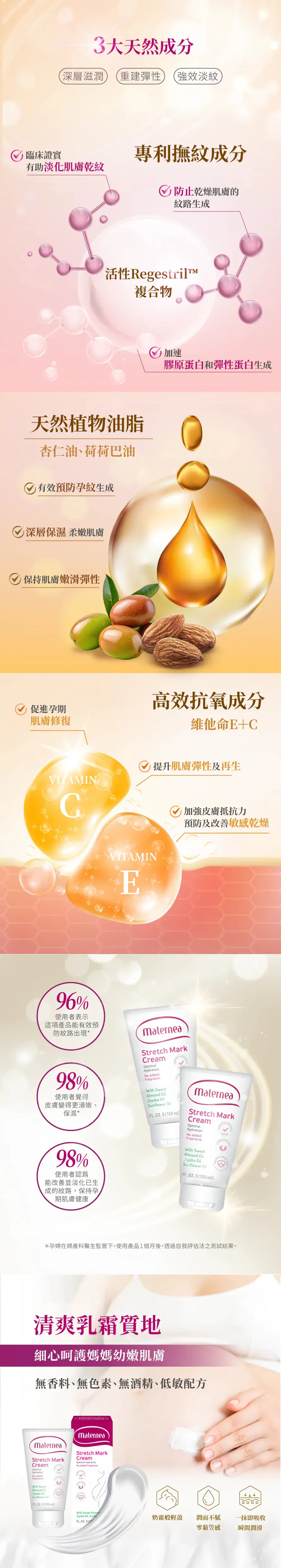 Maternea 防妊娠紋必備套裝