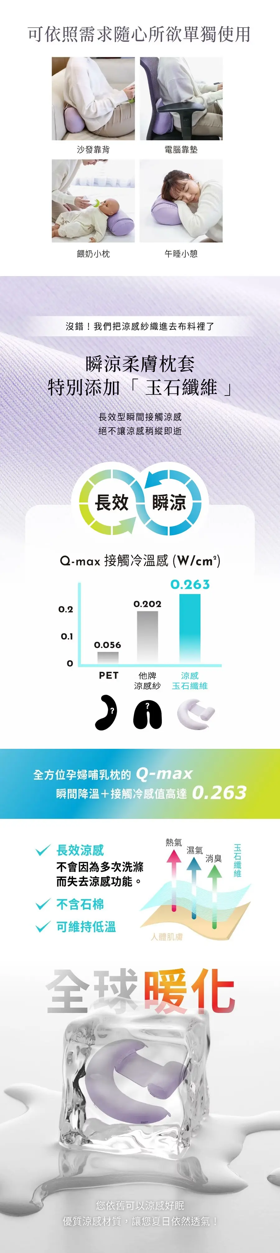 六甲村 全方位孕婦哺乳枕