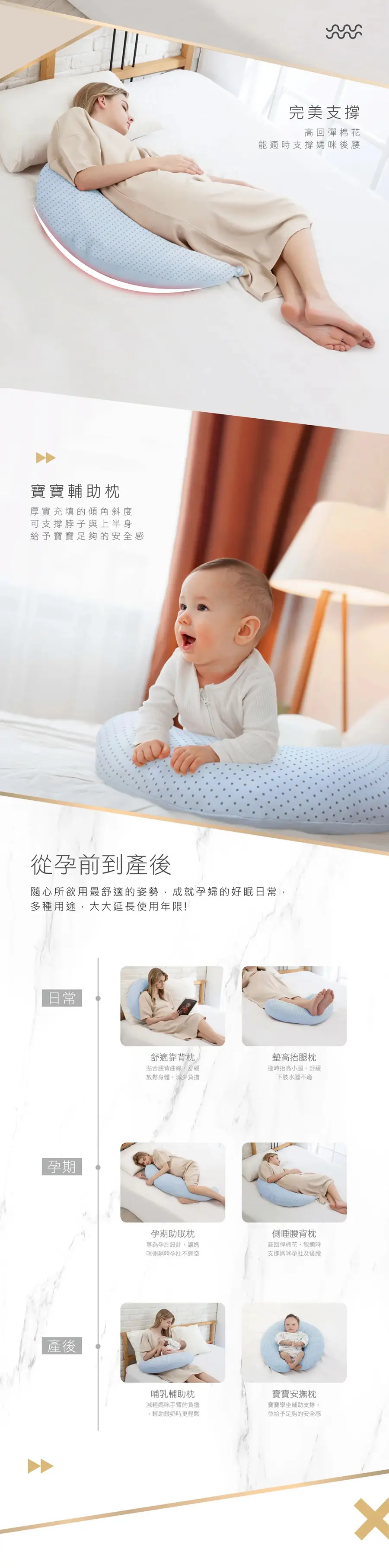 KuKu Duck 授乳月亮枕(毛巾+棉質布料)