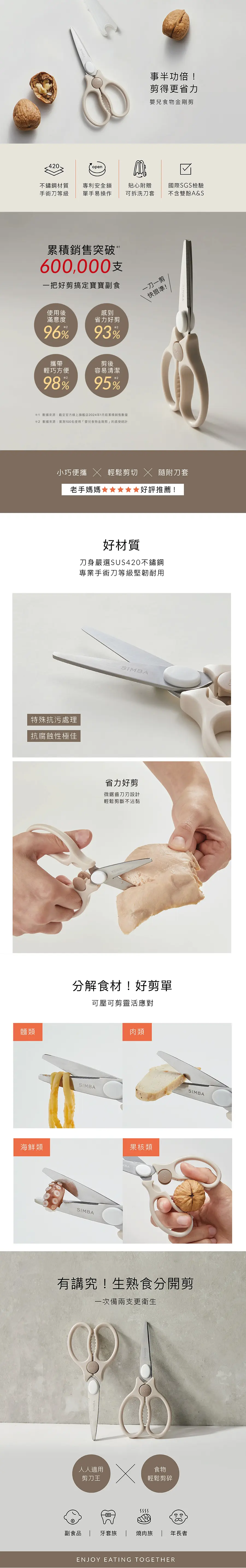 小狮王 Simba 婴儿食物金刚剪