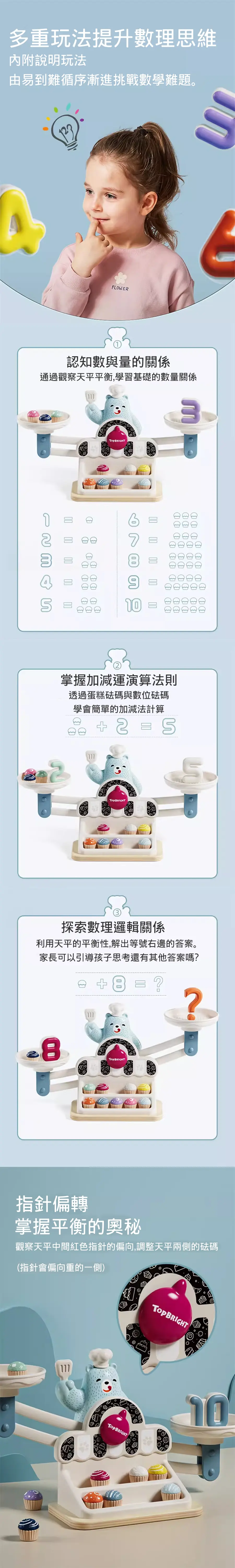 Top Bright Yummy Bear 數學天秤遊戲組