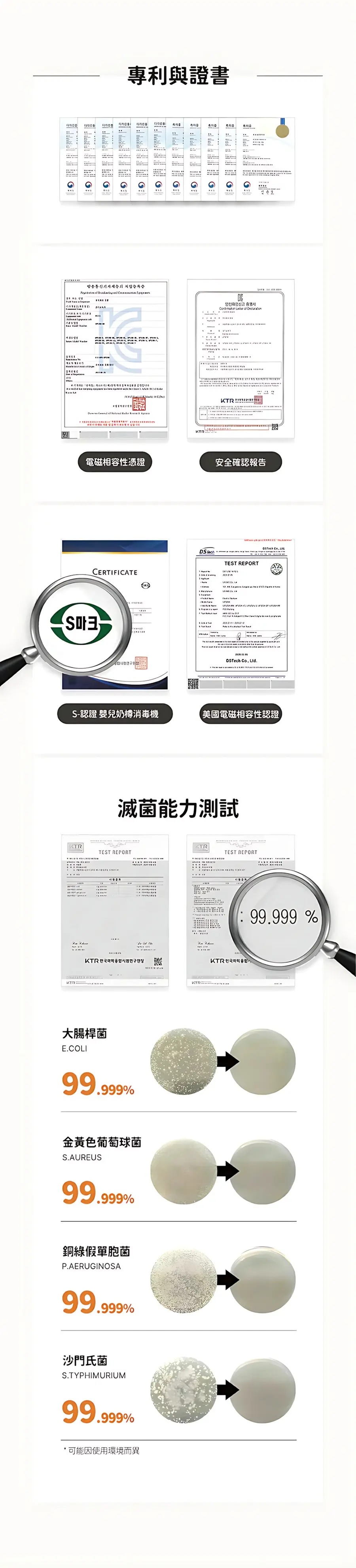 UPANG UP920 LED UV奶瓶烘乾消毒機