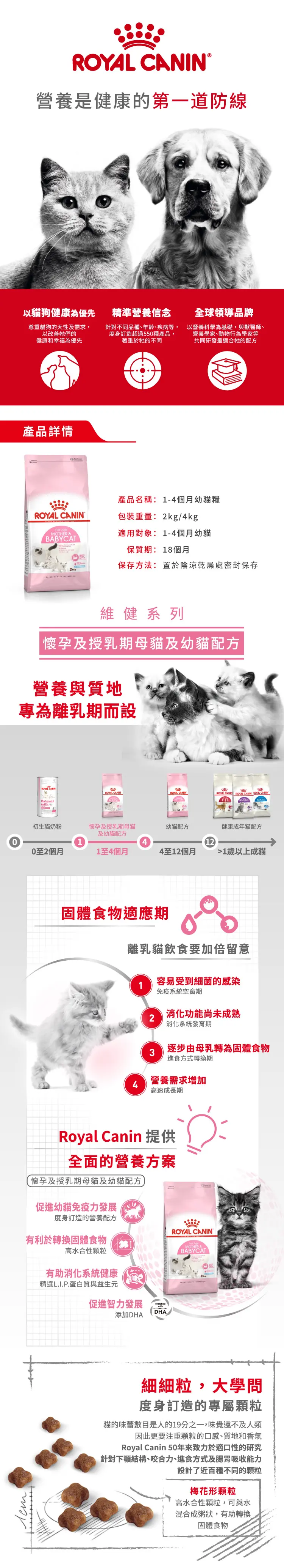 Royal Canin 離乳貓及母貓營養配方乾糧(1-4個月)
