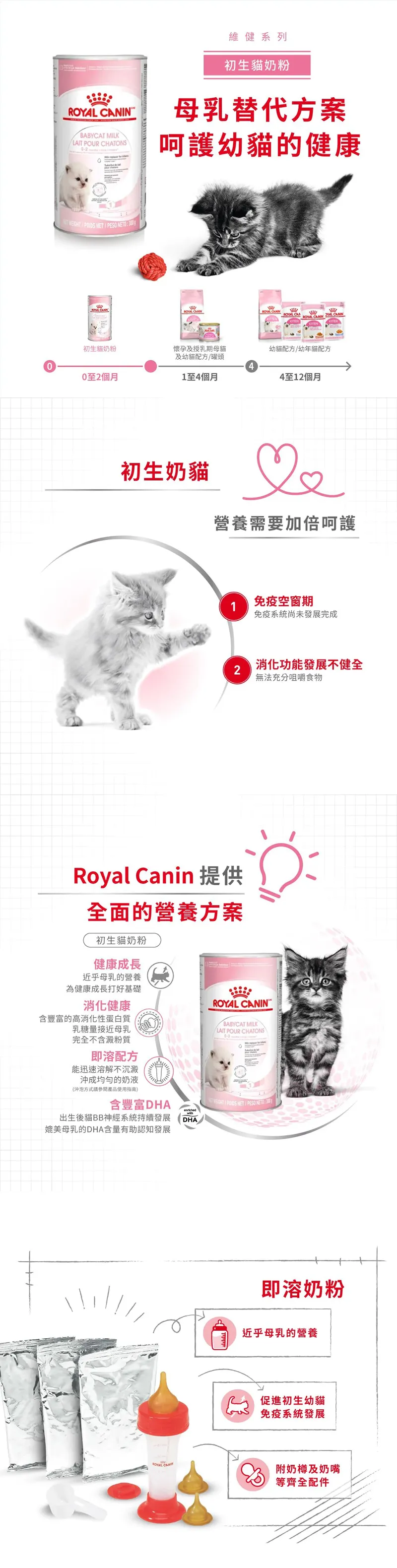 Royal Canin 皇家 FHN 初生貓營養奶粉