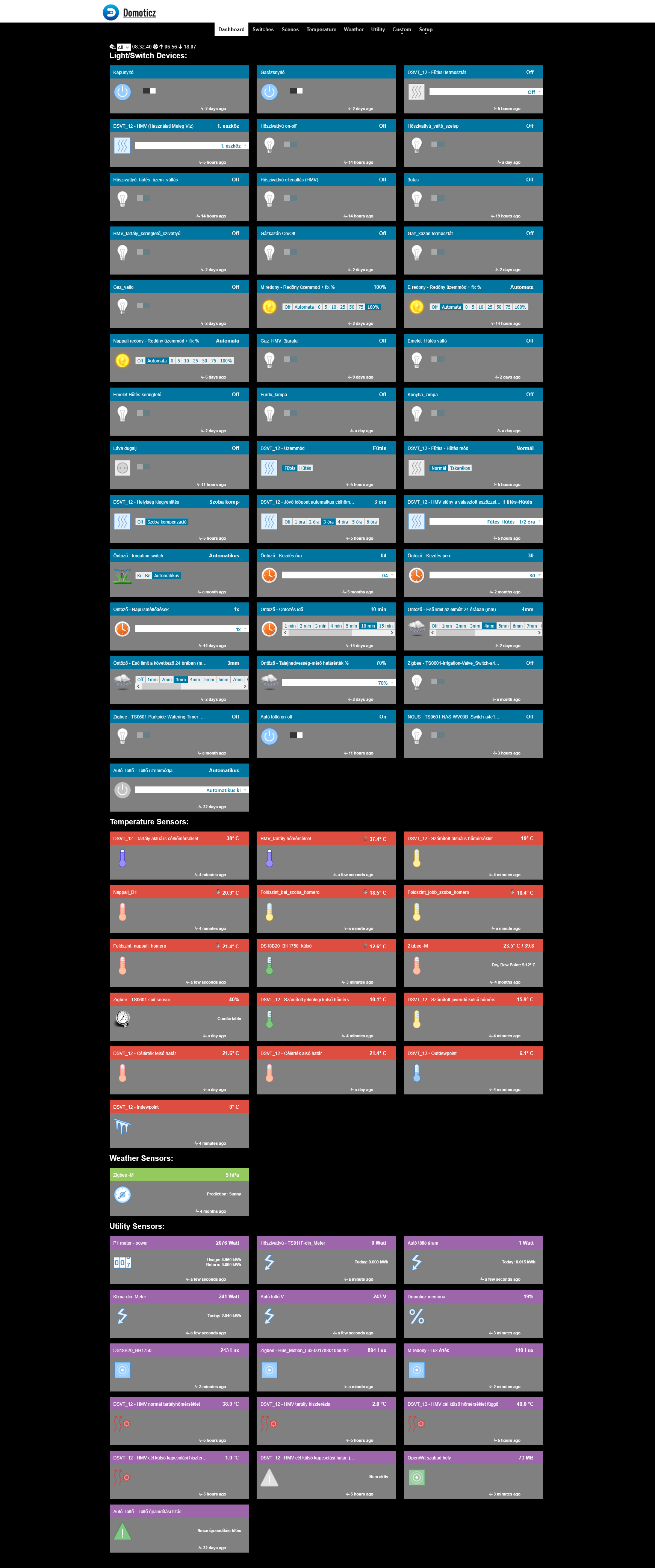 Szelessav Domoticz Dark Theme – dark dashboard interface