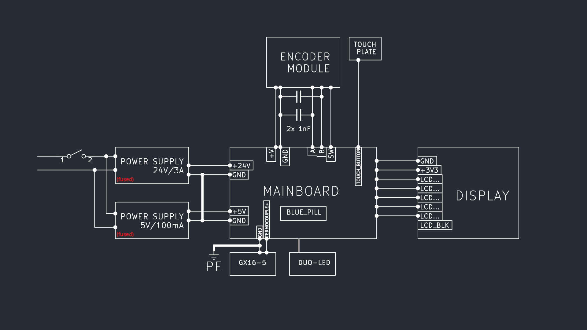 Overall-Schematic