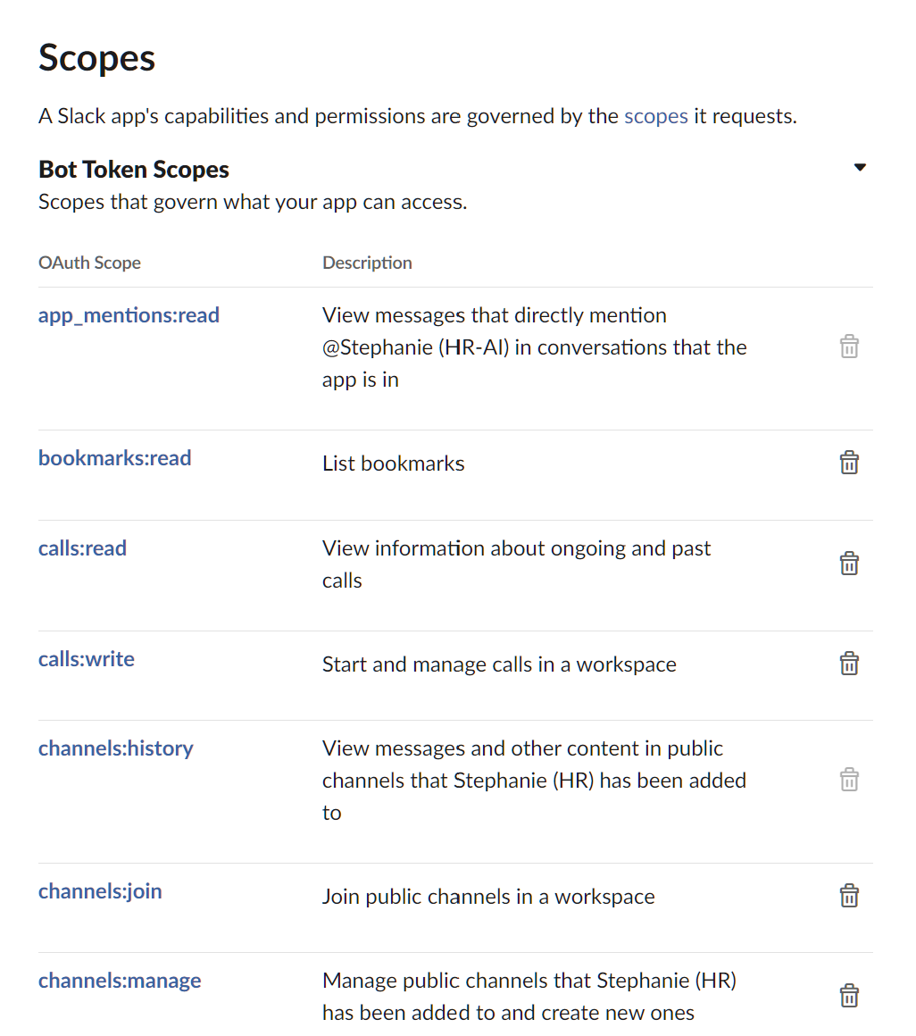 bot token scopes