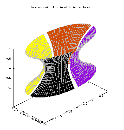 Maxima 3D cylinder made with 4 rational Bezier surfaces