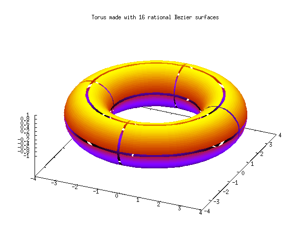 Maxima 3D torus made with 16 rational Bezier surfaces