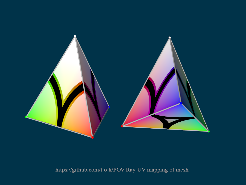 UV-mapped_mesh