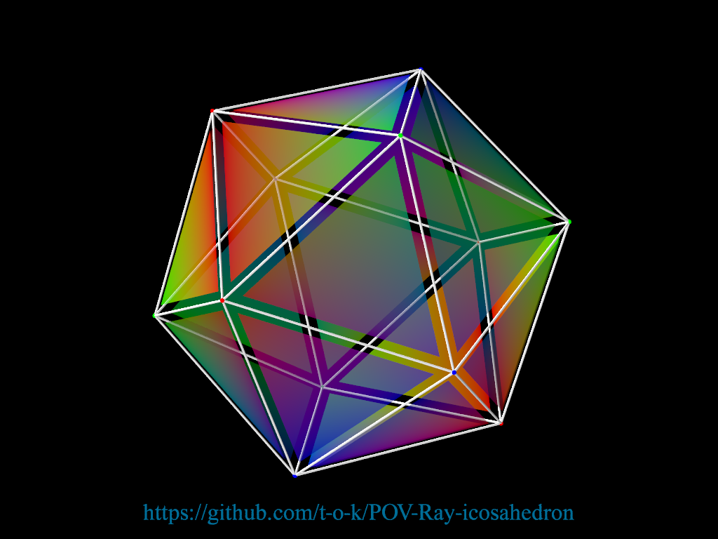 Coloured icosahedron