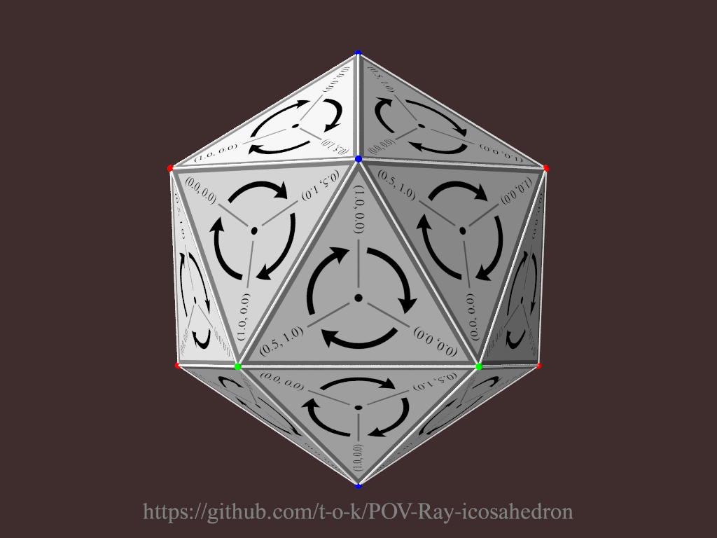 Icosahedron with vertex order check