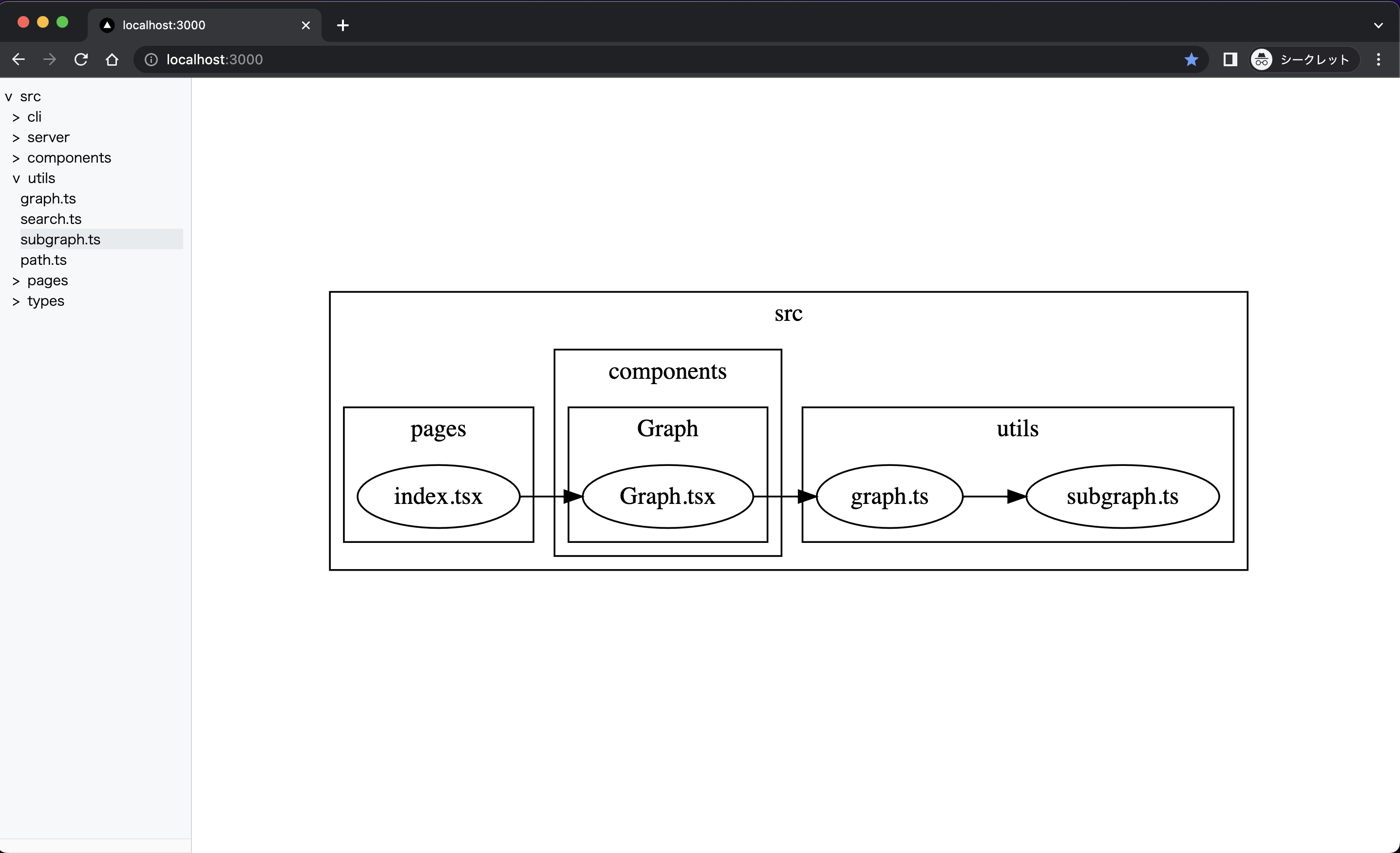 reverse-dependency screenshot