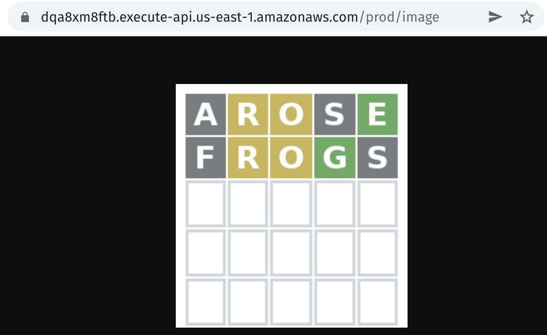 Dynamic gameboard image example