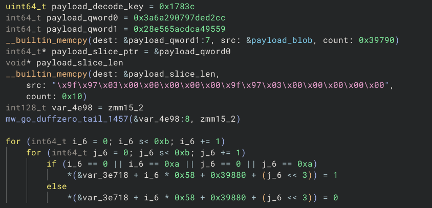 BuildPayload