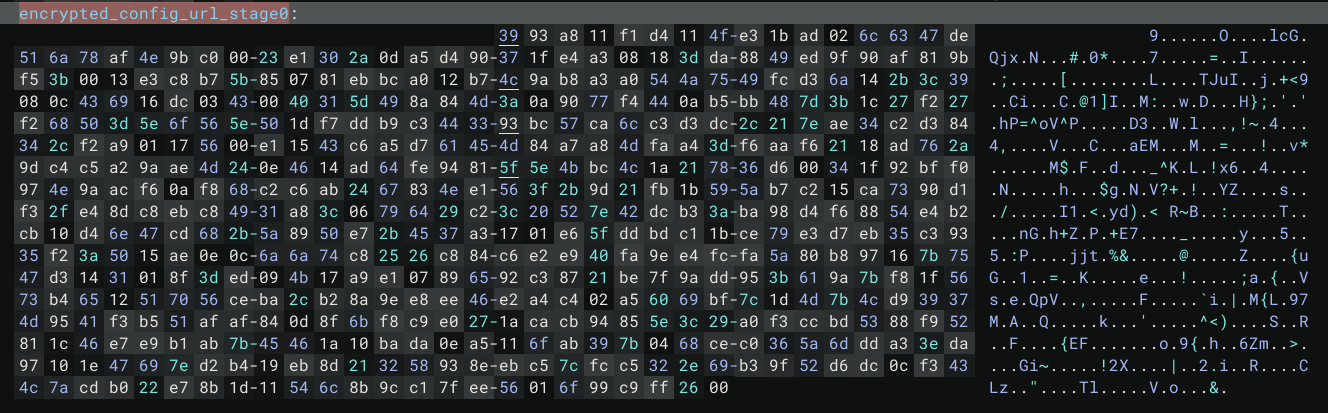 EncryptedDomains