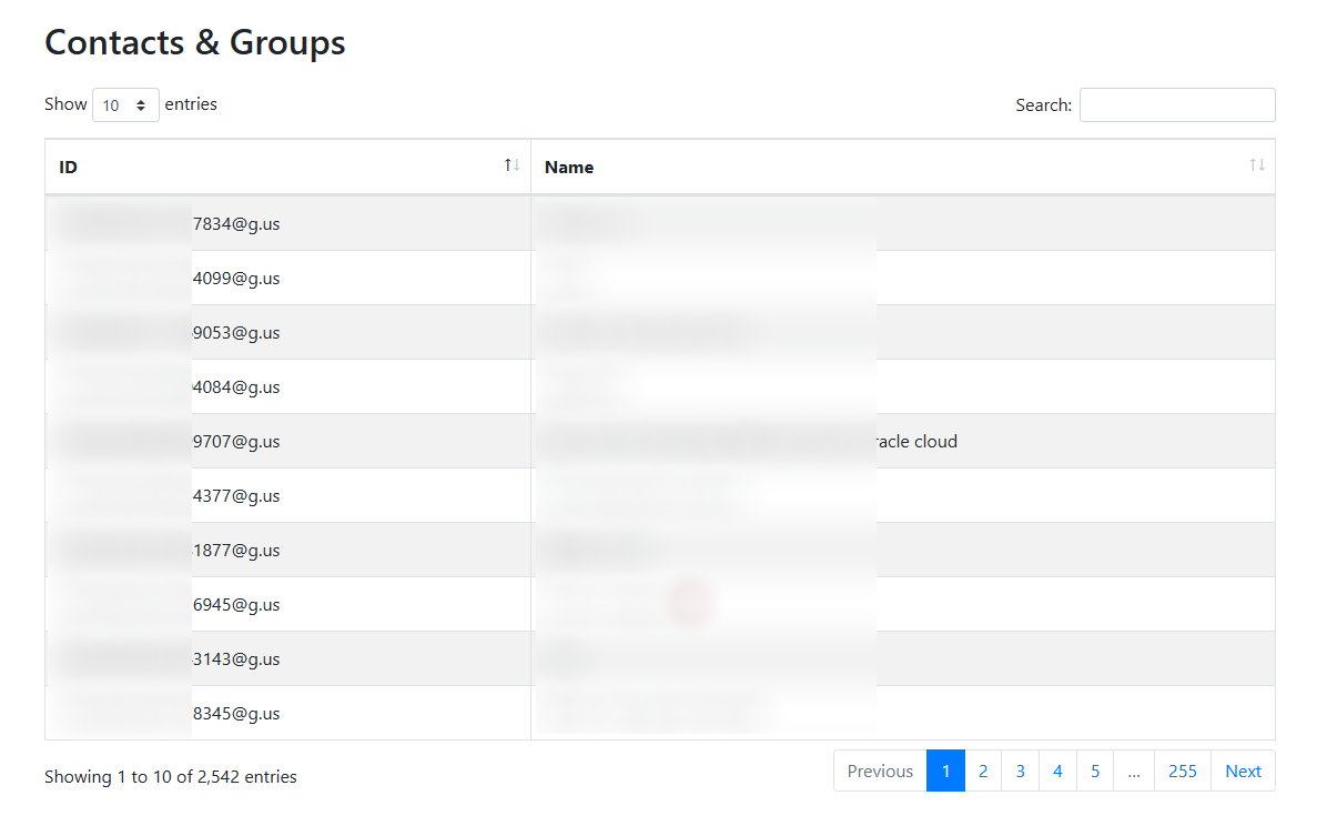 Contacts and Groups