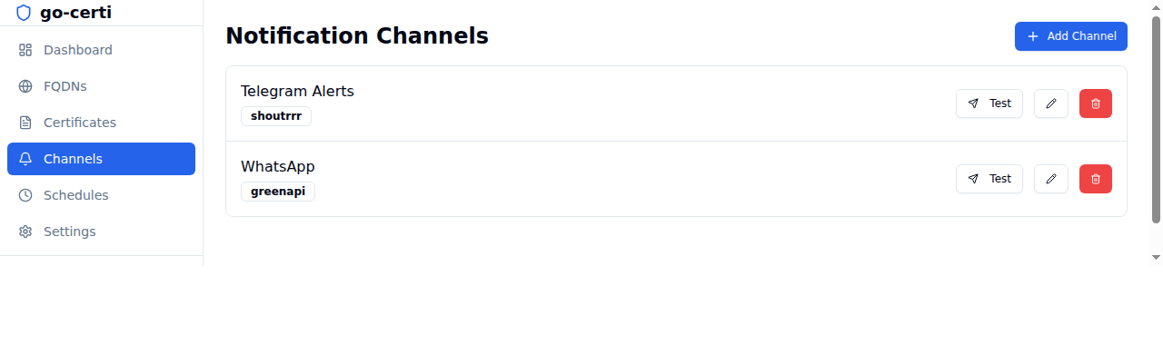Channels