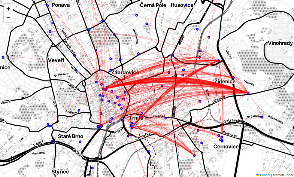 My nextbike rides