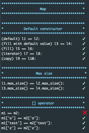 Unit tests