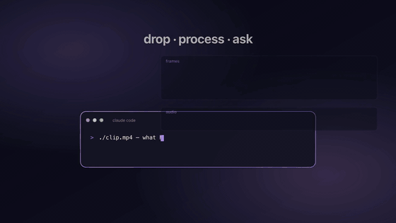 peepshow demo — drop a clip, extract frames and transcript, LLM answers