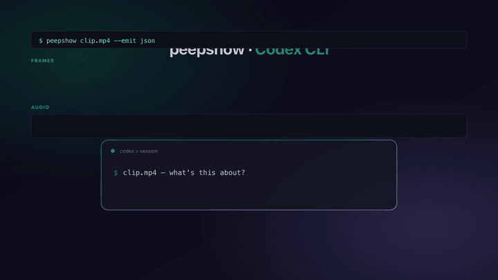 peepshow in OpenAI Codex CLI