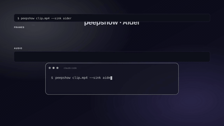 peepshow → aider demo