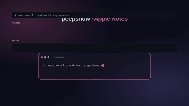 peepshow → Apple Notes demo